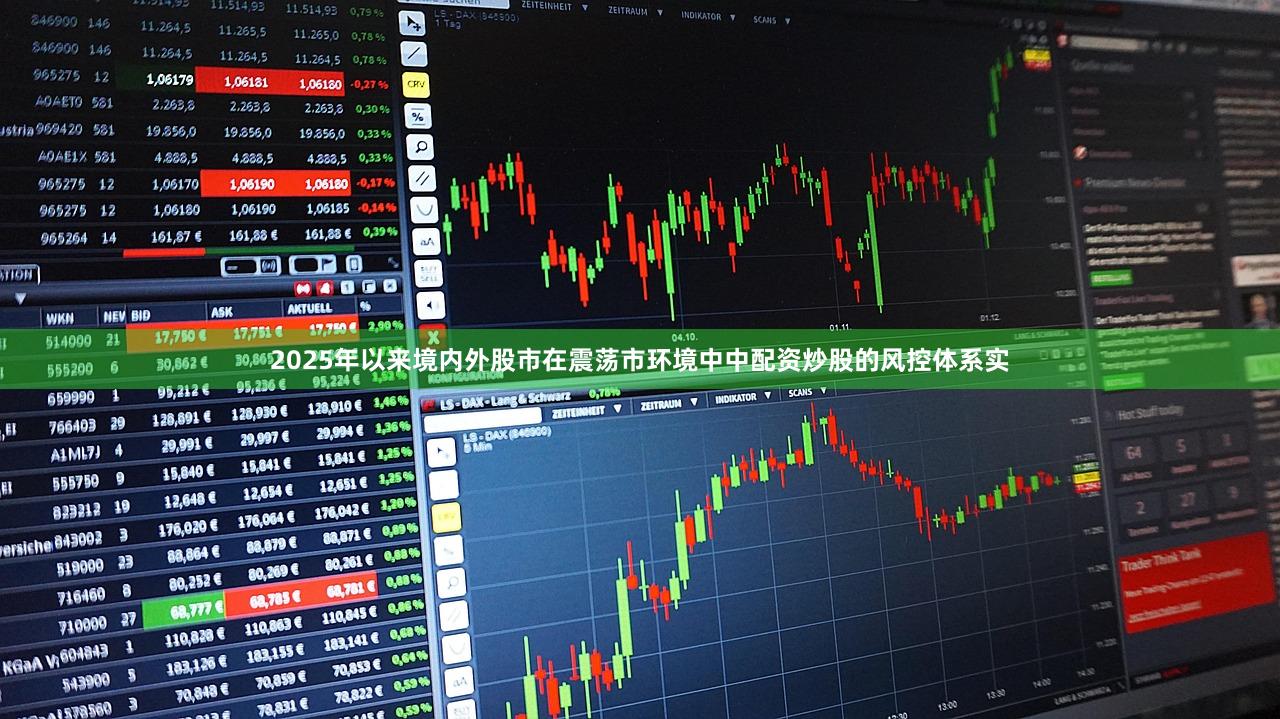 2025年以来境内外股市在震荡市环境中中配资炒股的风控体系实